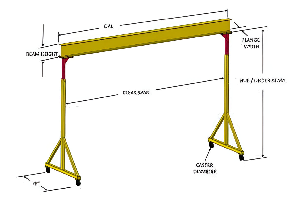 Adjustable Height Gantry Crane 12’-15’ (24951)