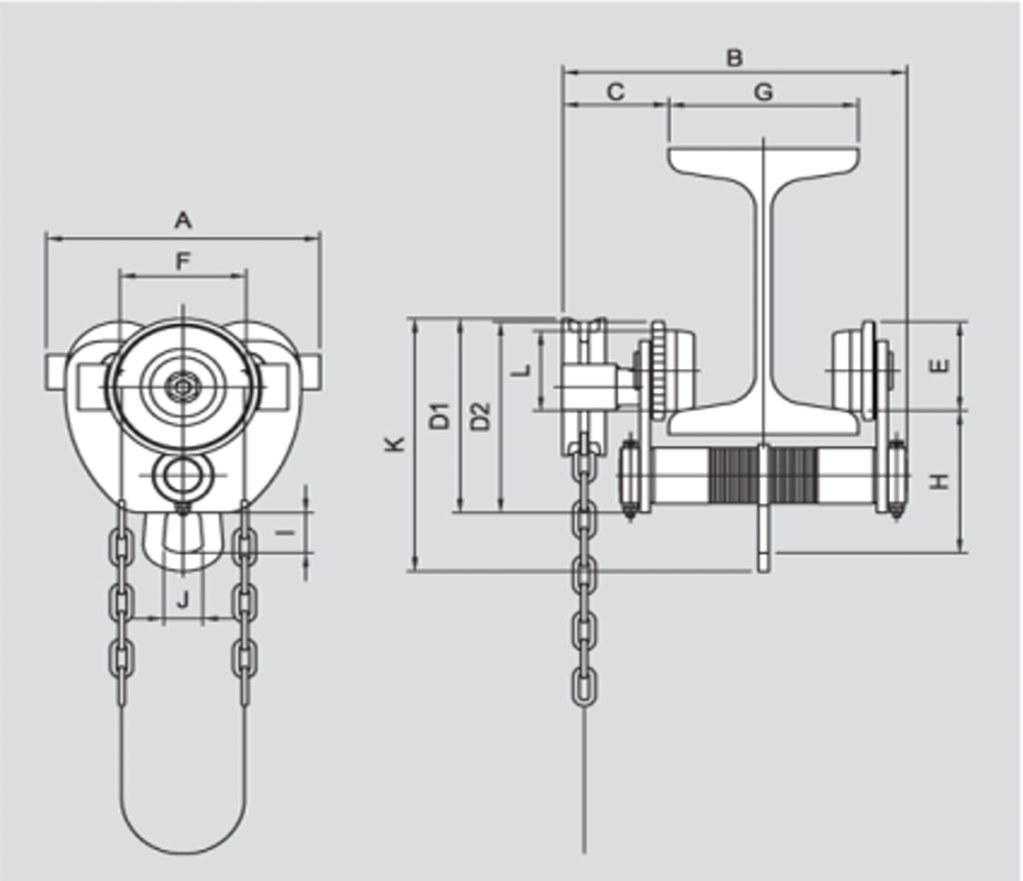 GT Series Geared Trolley 16,500 lbs WLL (GT-750-10)
