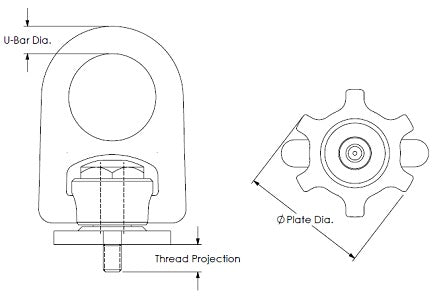 3/4"-10 SPEED BASE® Hoist Ring 7,000 lbs WLL (42202)