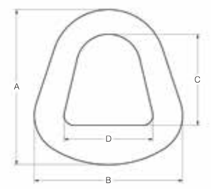 5" ALUMINUM TRIANGLE BREAK STRENGTH 40,000 lbs (13263)