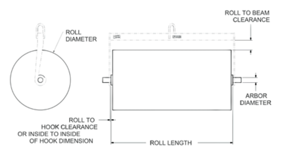 6,000 lbs 36" Roll Lifting Beam 22" - 76" Inside Length (20785)