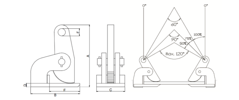5T Horizontal Plate Lifting Clamp (PCH050)