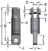 Miller High Pressure Stainless Steel Swivels Model BB-112HP Clevis to Eye WLL 0.75 tons (BB-112HP)
