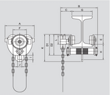 GT Series Geared Trolley 16,500 lbs WLL (GT-750-10)