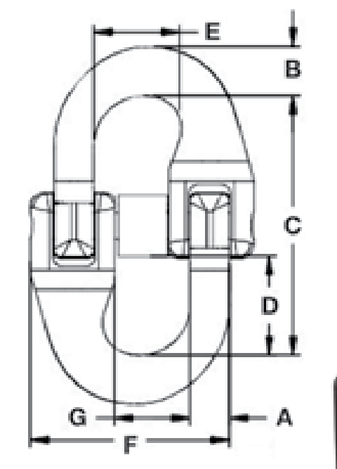 5/8" Hammerlok Connecting Link Grade 100