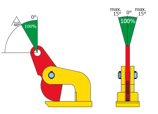 6 Ton TDH Horizontal Lifting Clamp for Bending Sheets