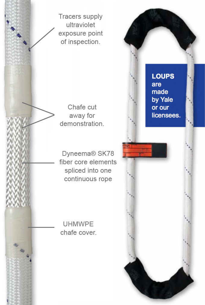Yale LOUP 7A08 x 10 ft Vertical Capacity: 34,000 lbs. (7A08120PL)