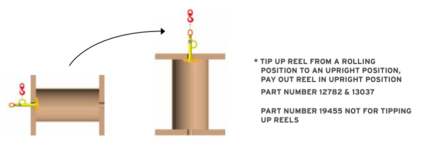 500 lbs Reel Lifting Not To Be Used For Tipping Up Reels (19455)
