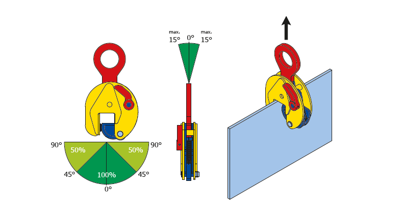 6 Ton STS Vertical Lifting Clamp