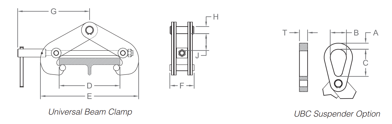 2 ton Harrington Universal Beam Clamp