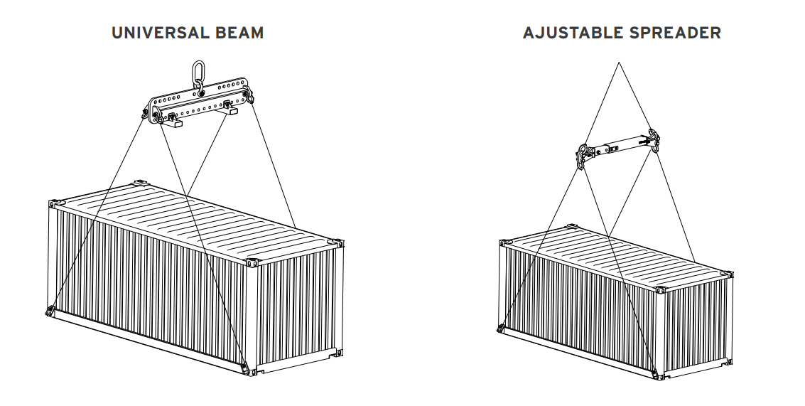 Container Rigging Points Universal Container Lifting Beam — Maskell Rigging & Equipment Inc.