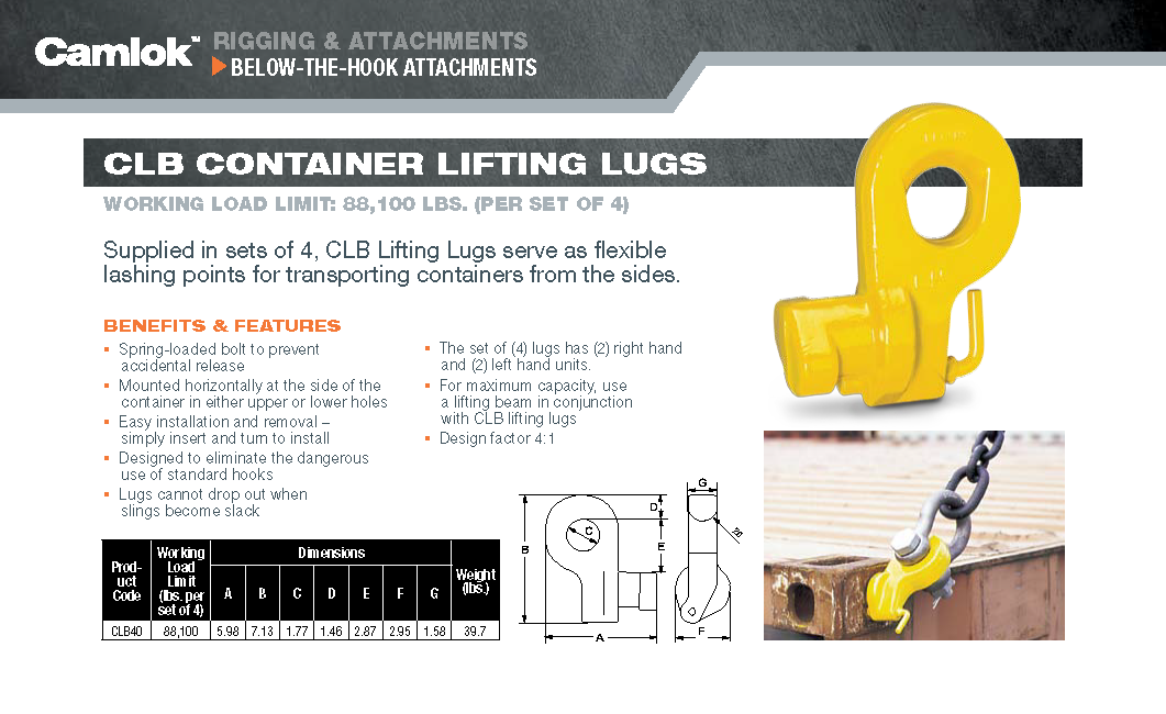 CLB Container Lifting Lugs Set of 4