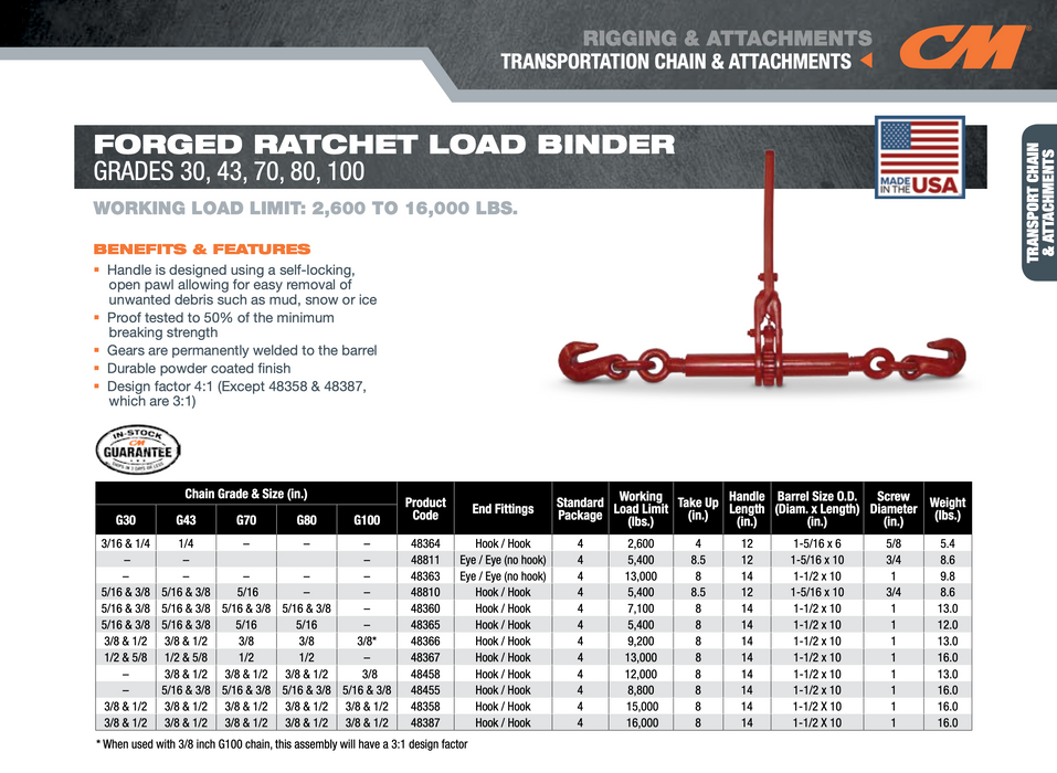 CM Forged Ratchet Load Binders Domestic
