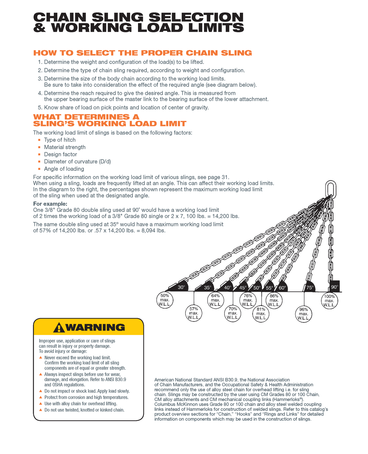 Multi Leg Chain Rigging Angle Four-leg Grade 100 chain sling with oblong sub-assembly on top and swi ...