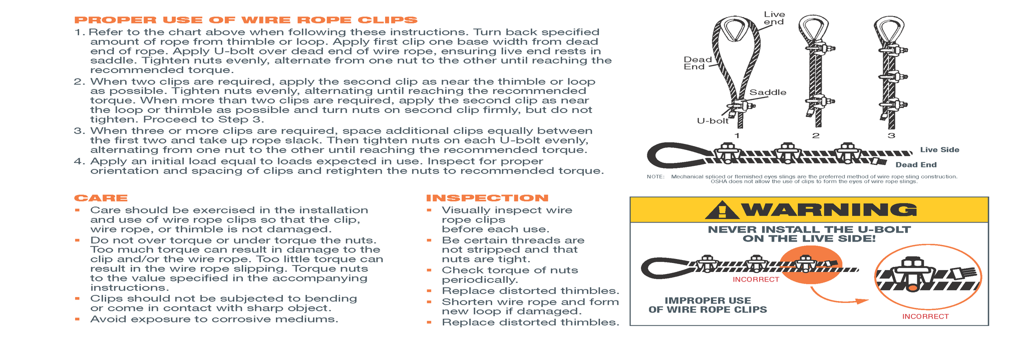 Wire Rope Clips - Domestic