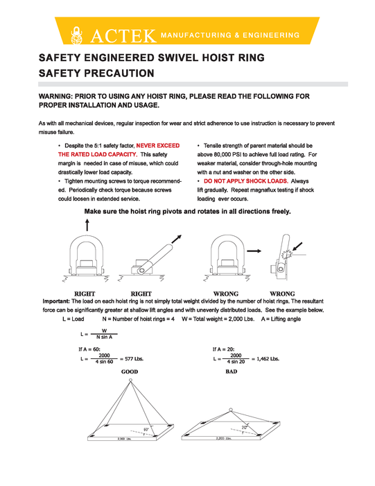 Swivel Hoist Ring